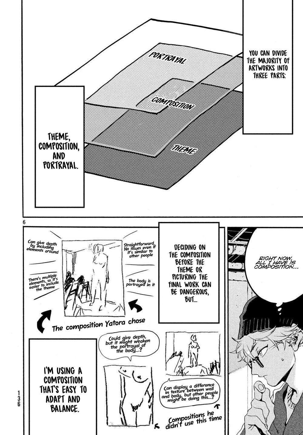 Blue Period Chap 23 - Next Chap 24