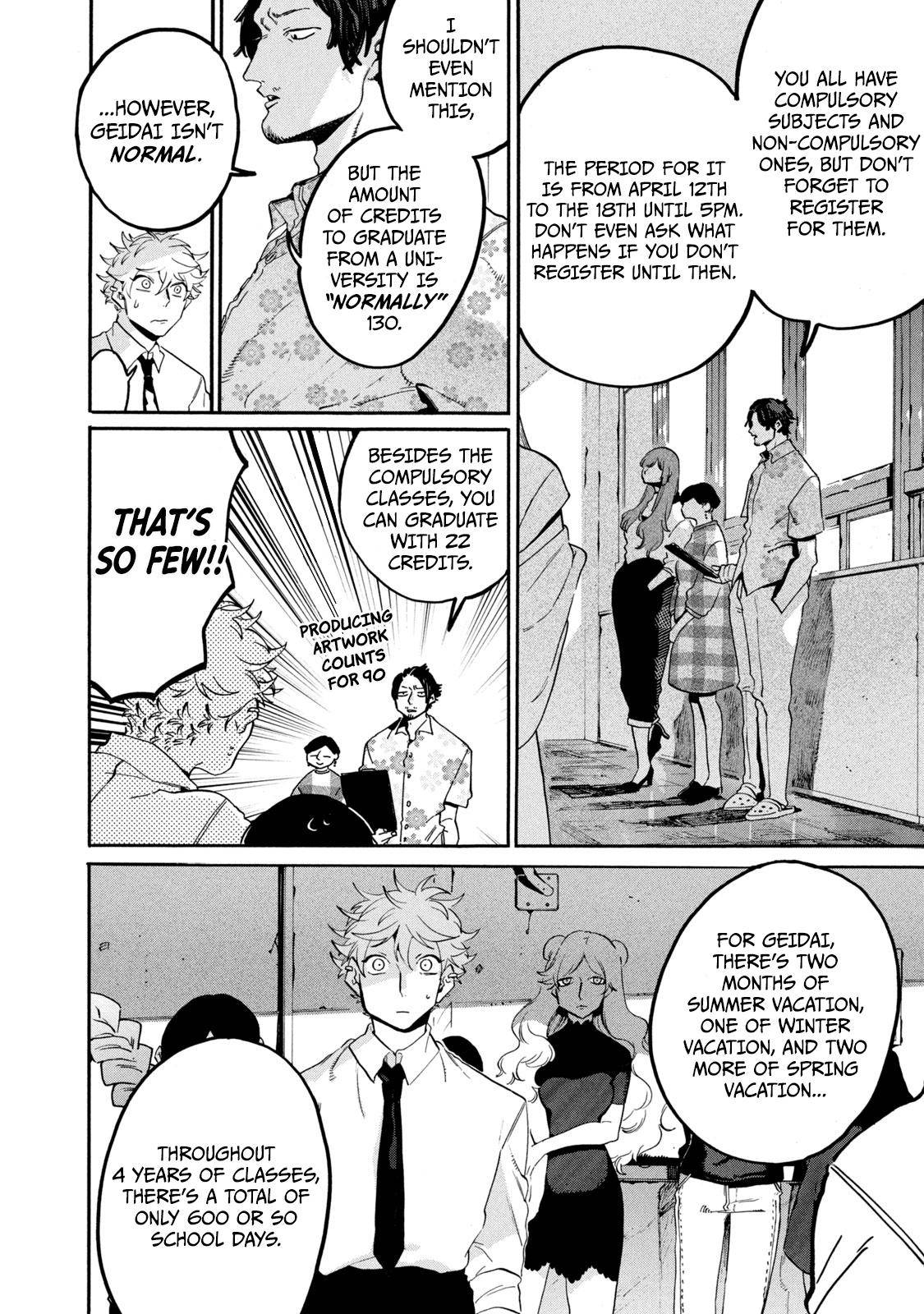 Blue Period Chap 27 - Next Chap 28