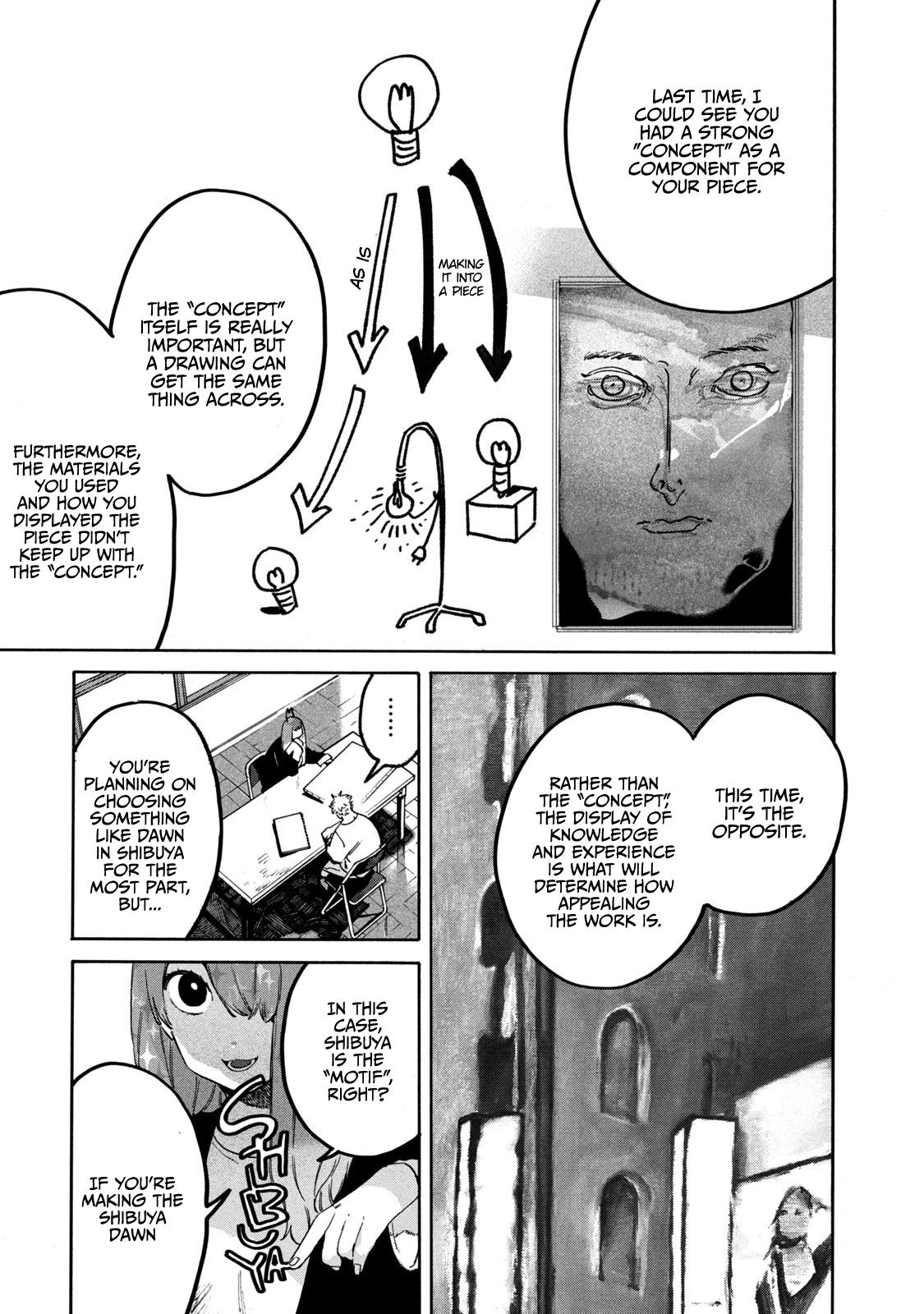 Blue Period Chap 31 - Next Chap 32