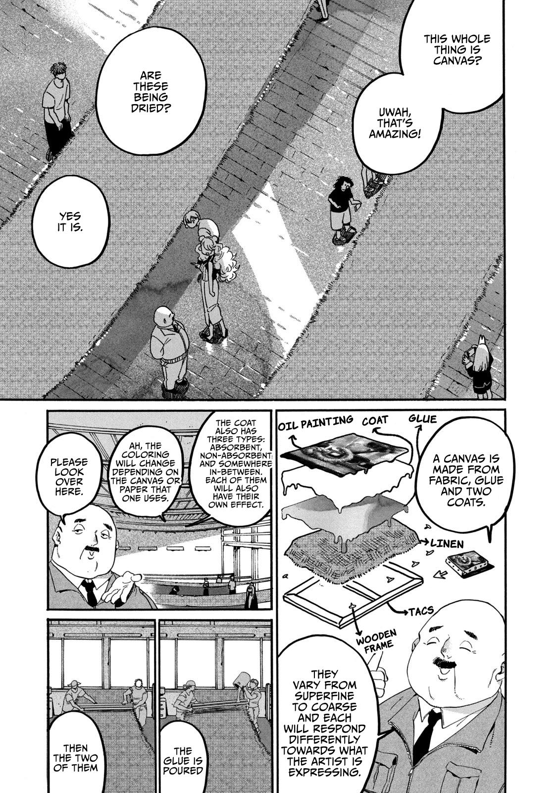 Blue Period Chap 33.5 - Next Chap 34.5