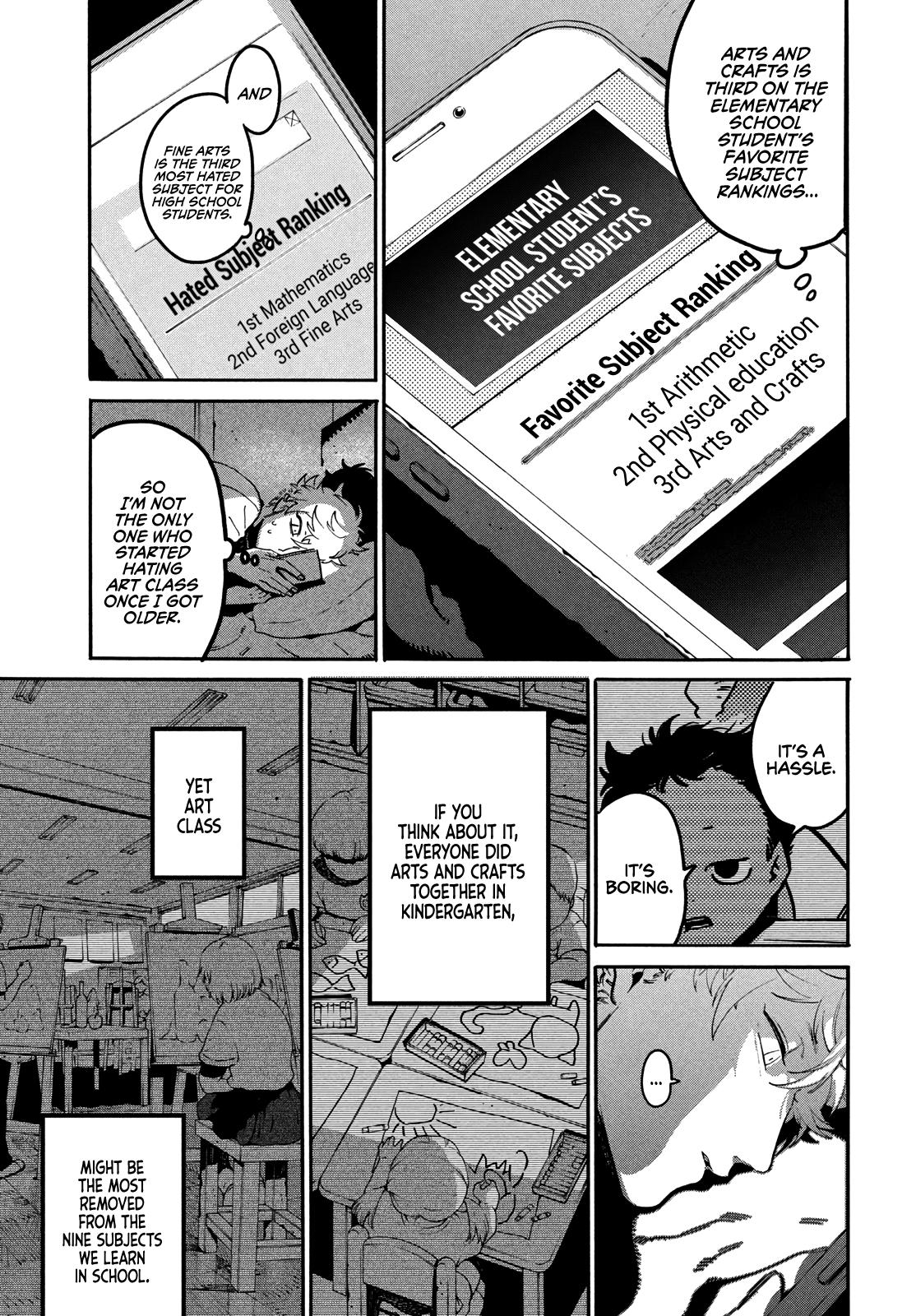 Blue Period Chap 45 - Next Chap 46