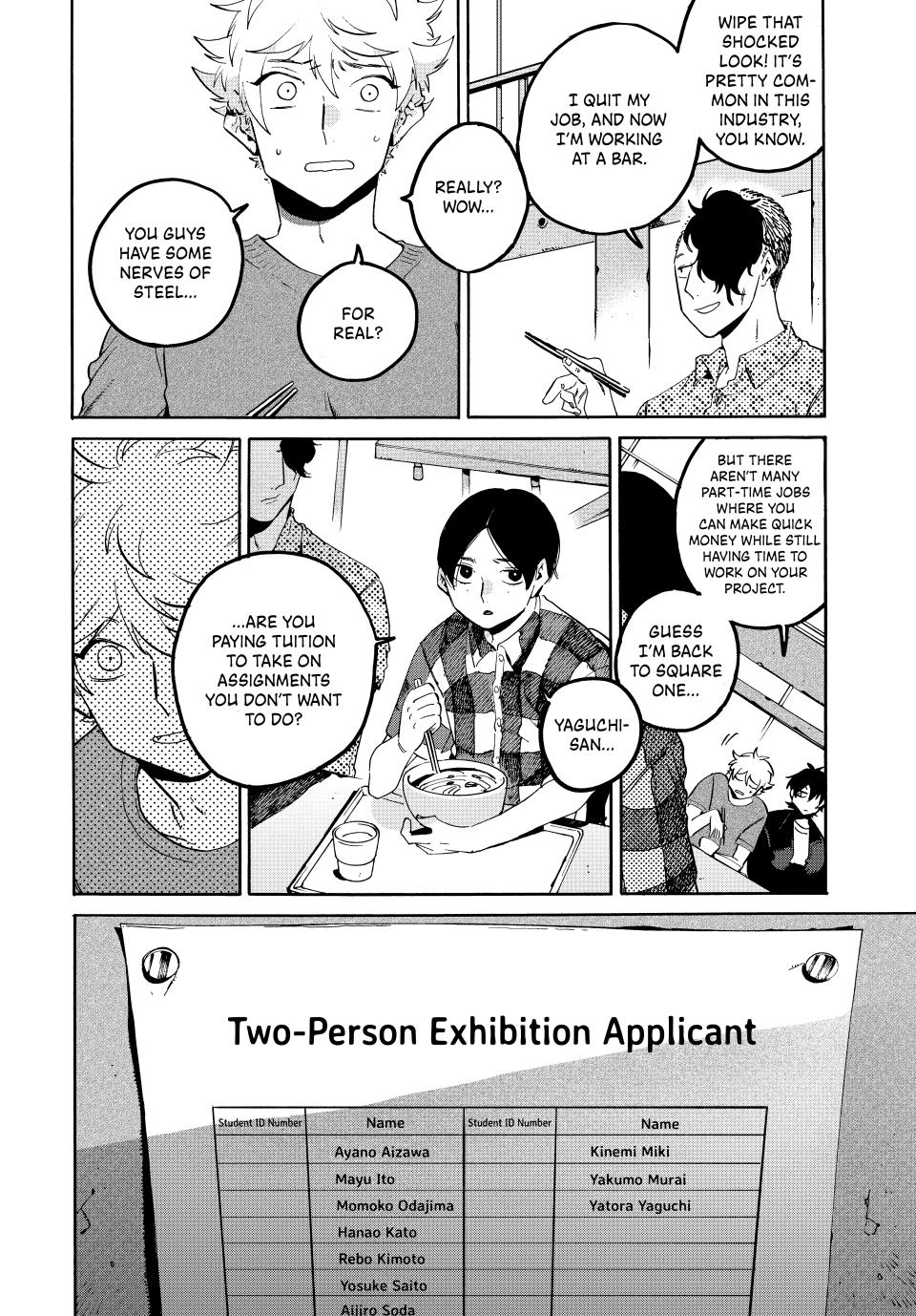 Blue Period Chap 67 - Next Chap 68