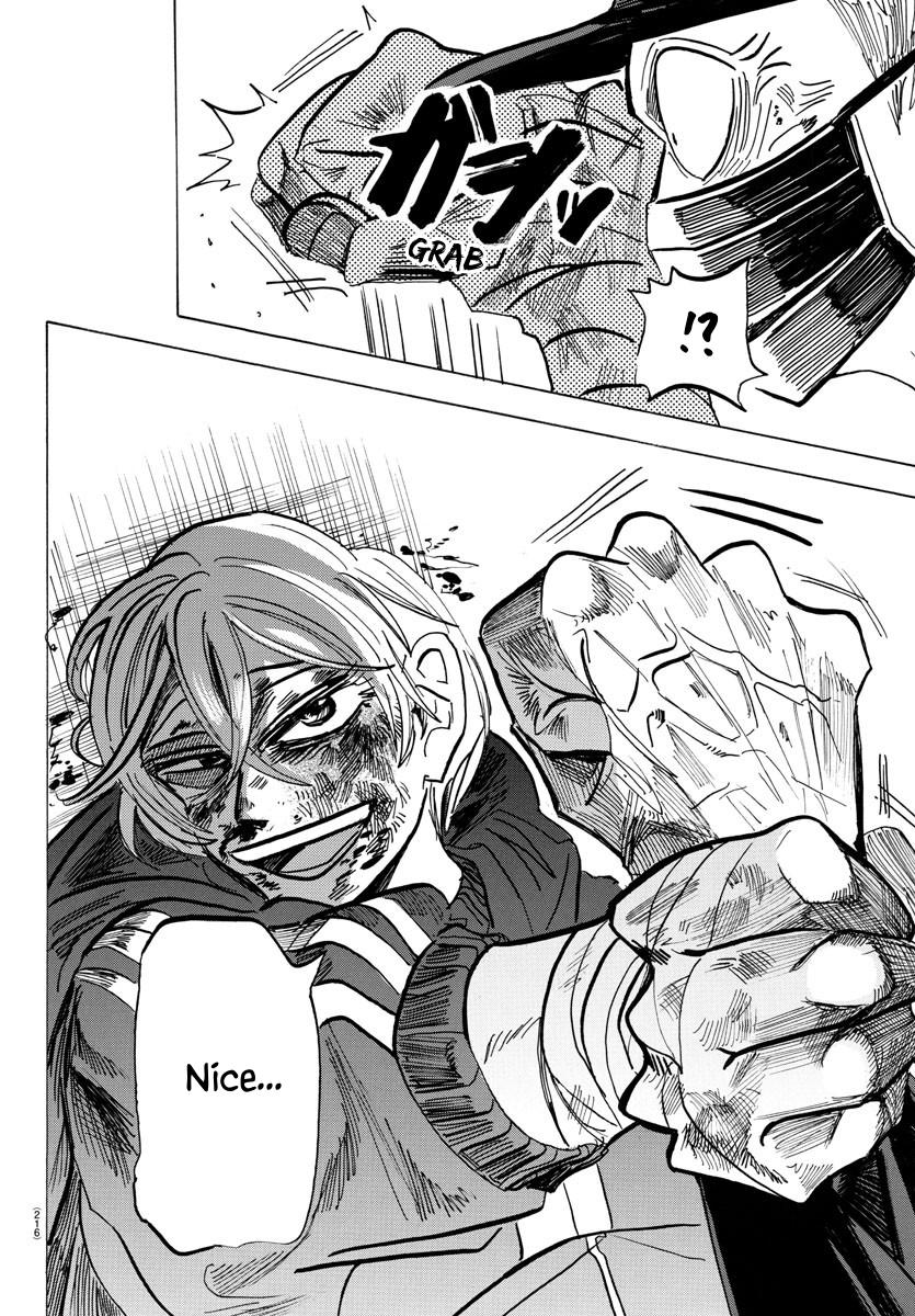 Sanda Chap 55 - Next Chap 56