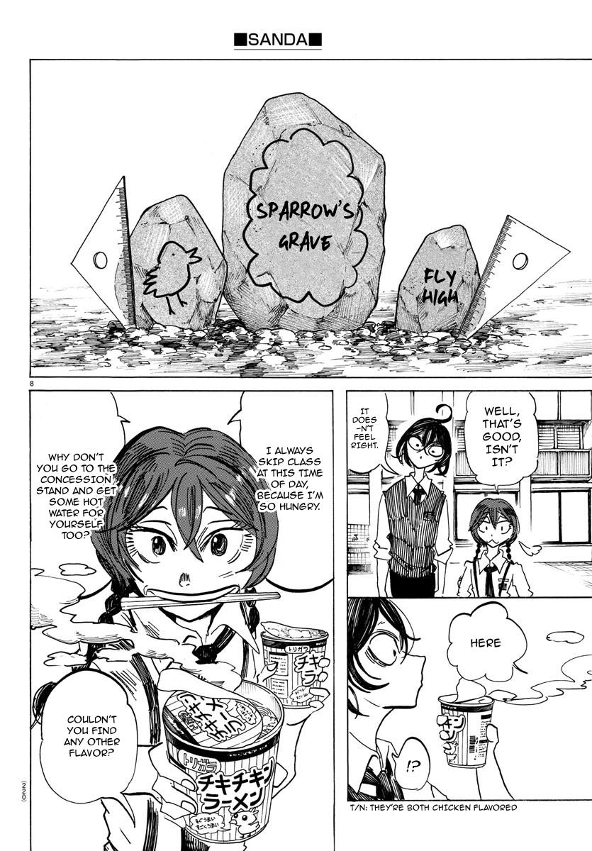 Sanda Chap 50 - Next Chap 51