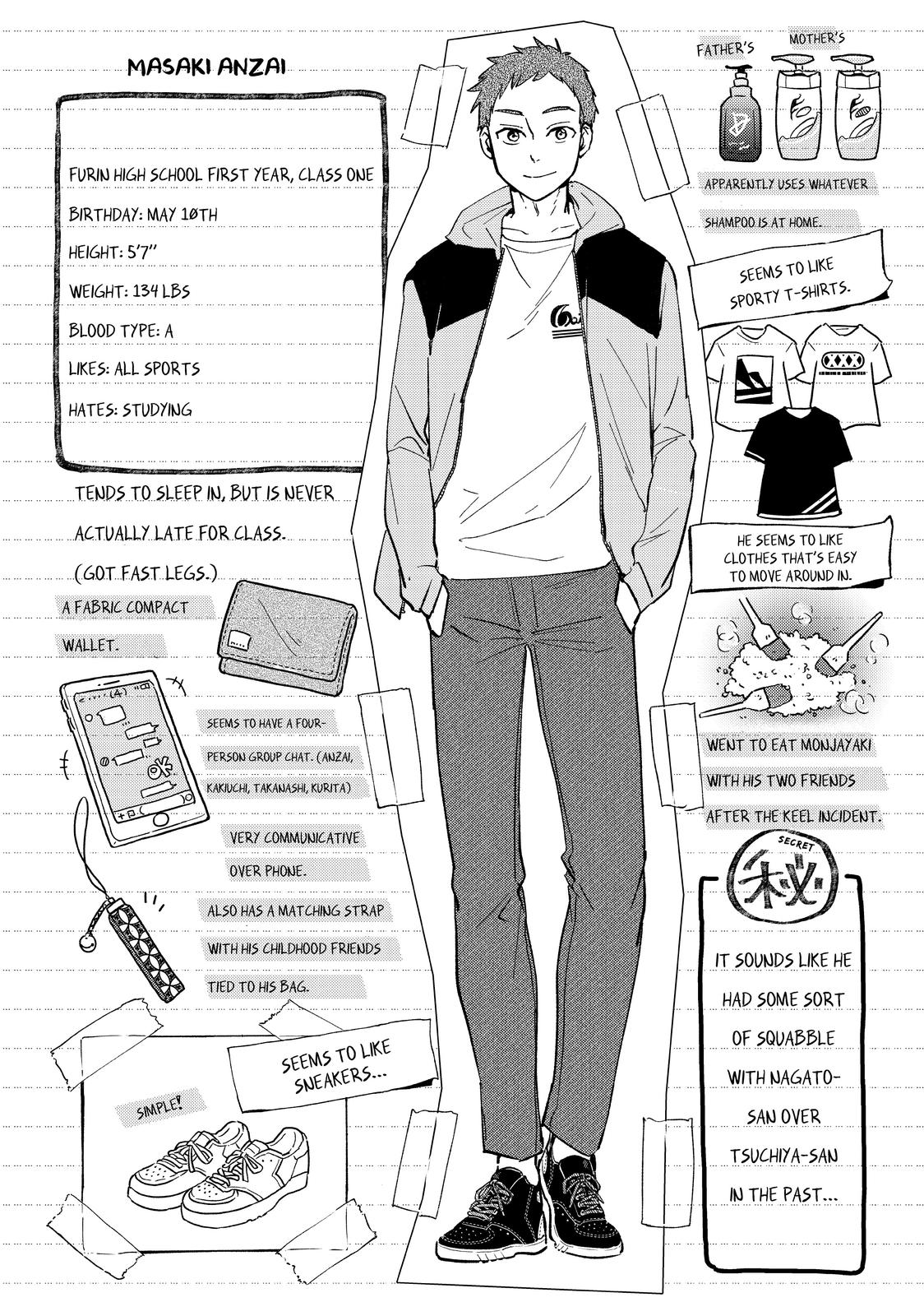 Wind Breaker (NII Satoru) Chap 52 - Next Chap 53