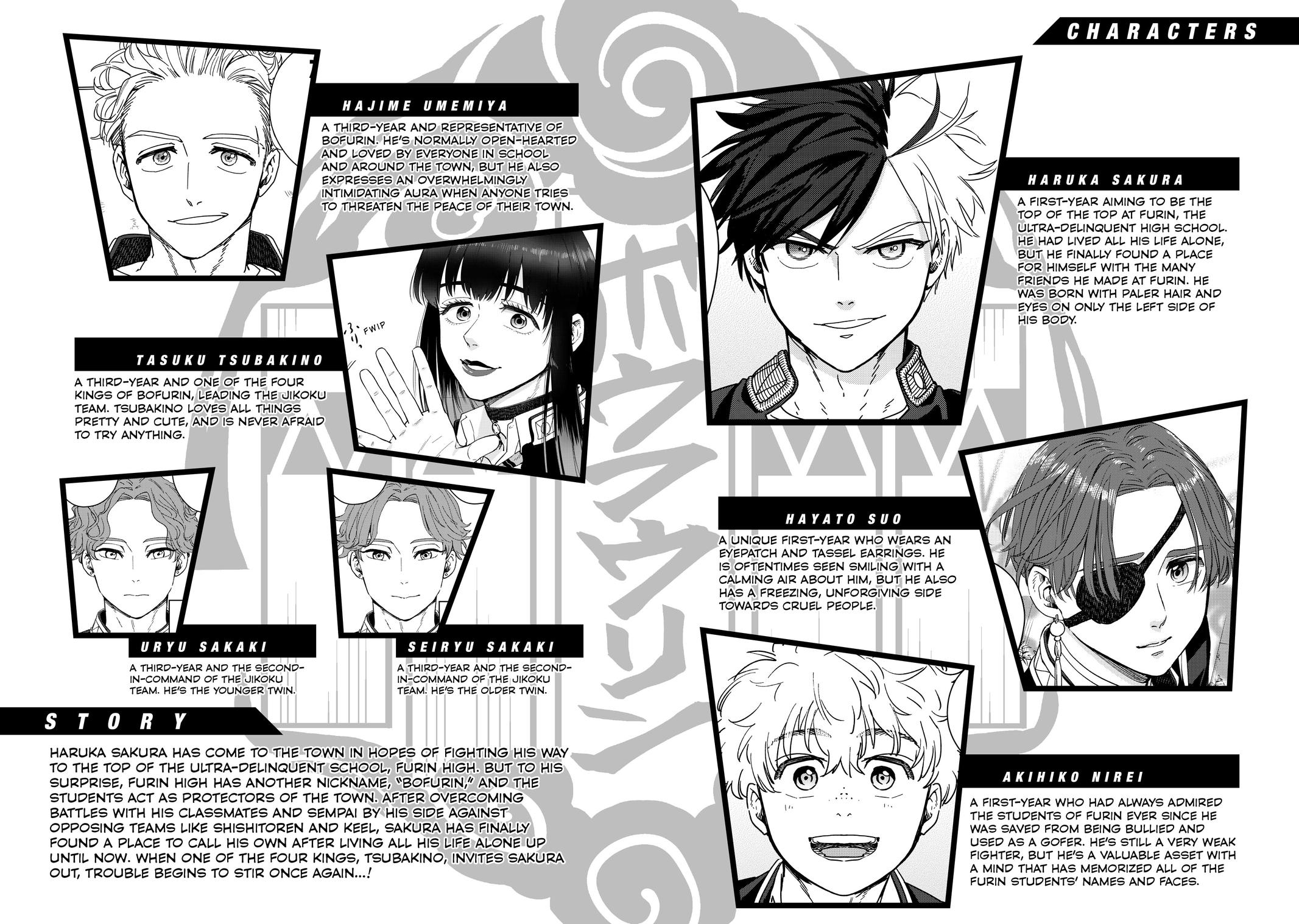 Wind Breaker (NII Satoru) Chap 67 - Next Chap 68