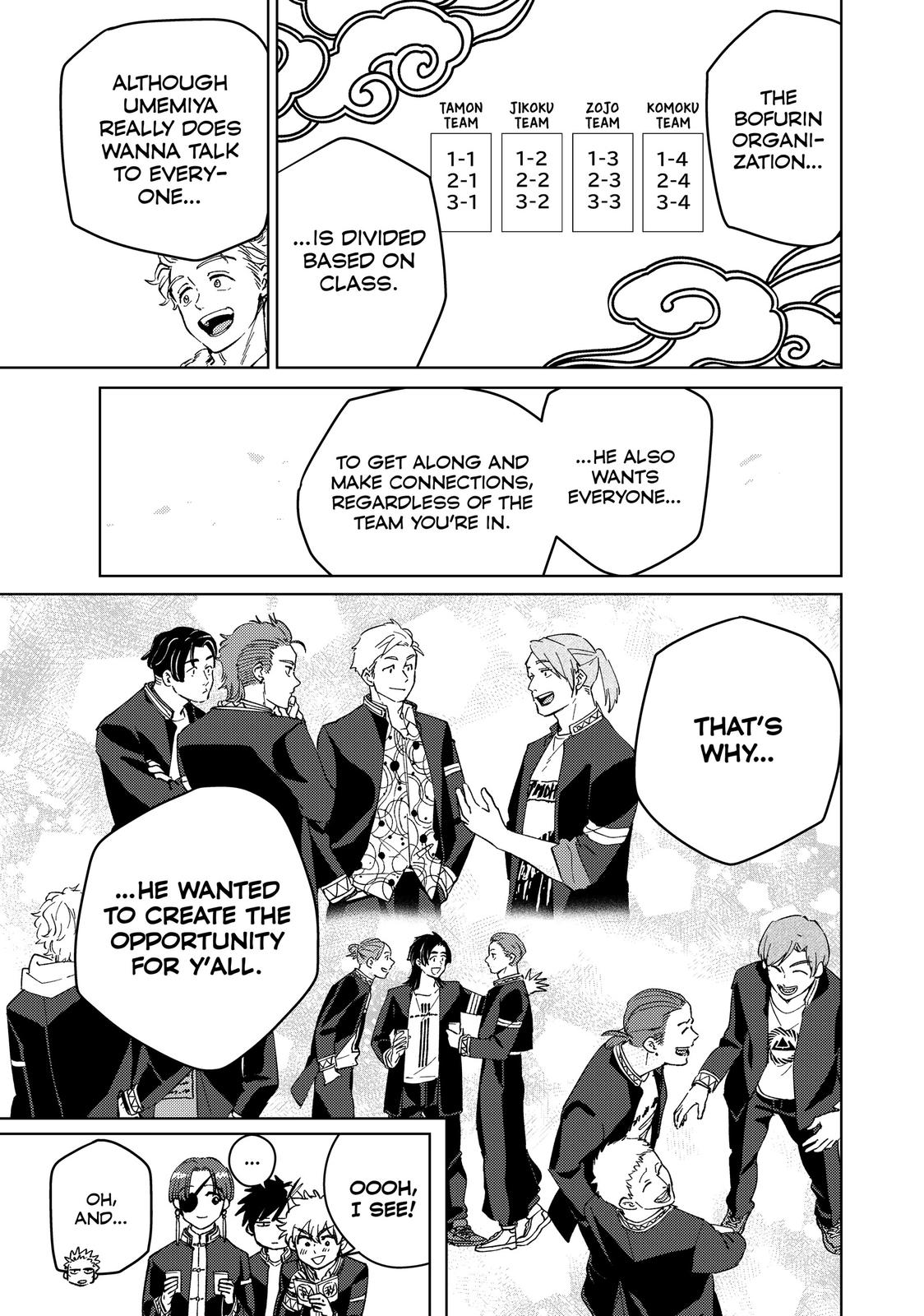 Wind Breaker (NII Satoru) Chap 62 - Next Chap 63
