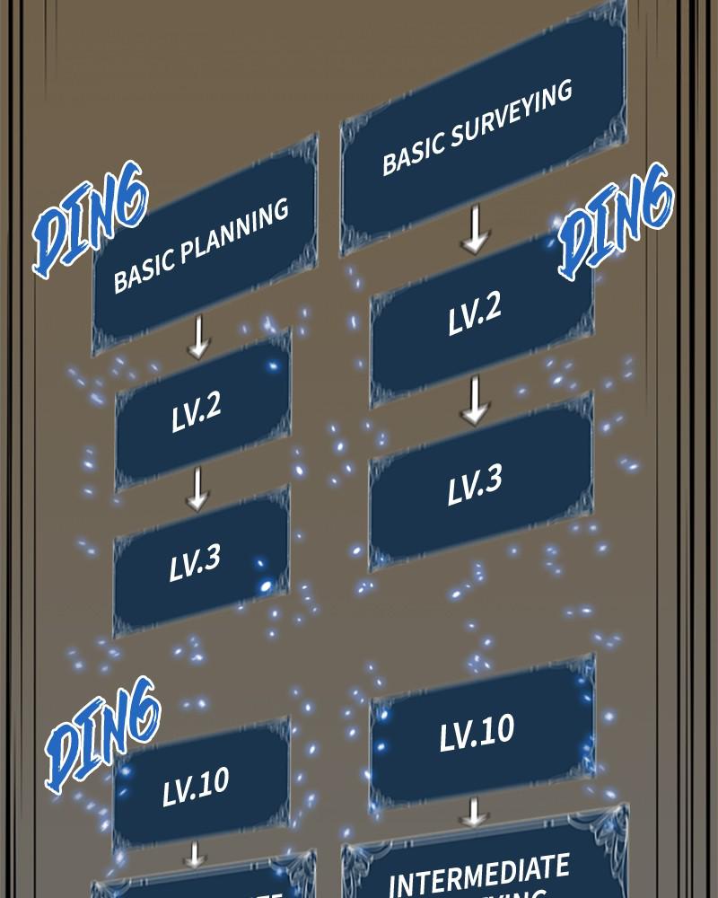 The Greatest Estate Developer Chap 10 - Next Chap 11