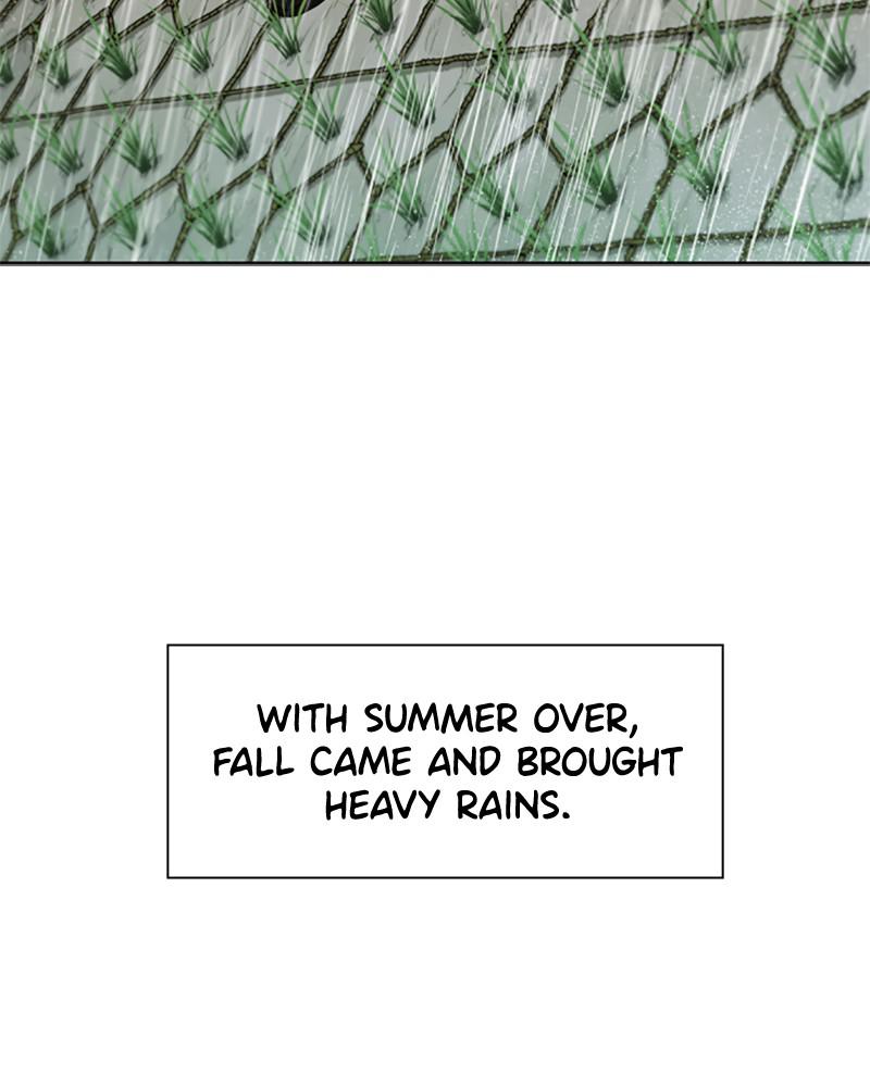 The Greatest Estate Developer Chap 21 - Next Chap 22