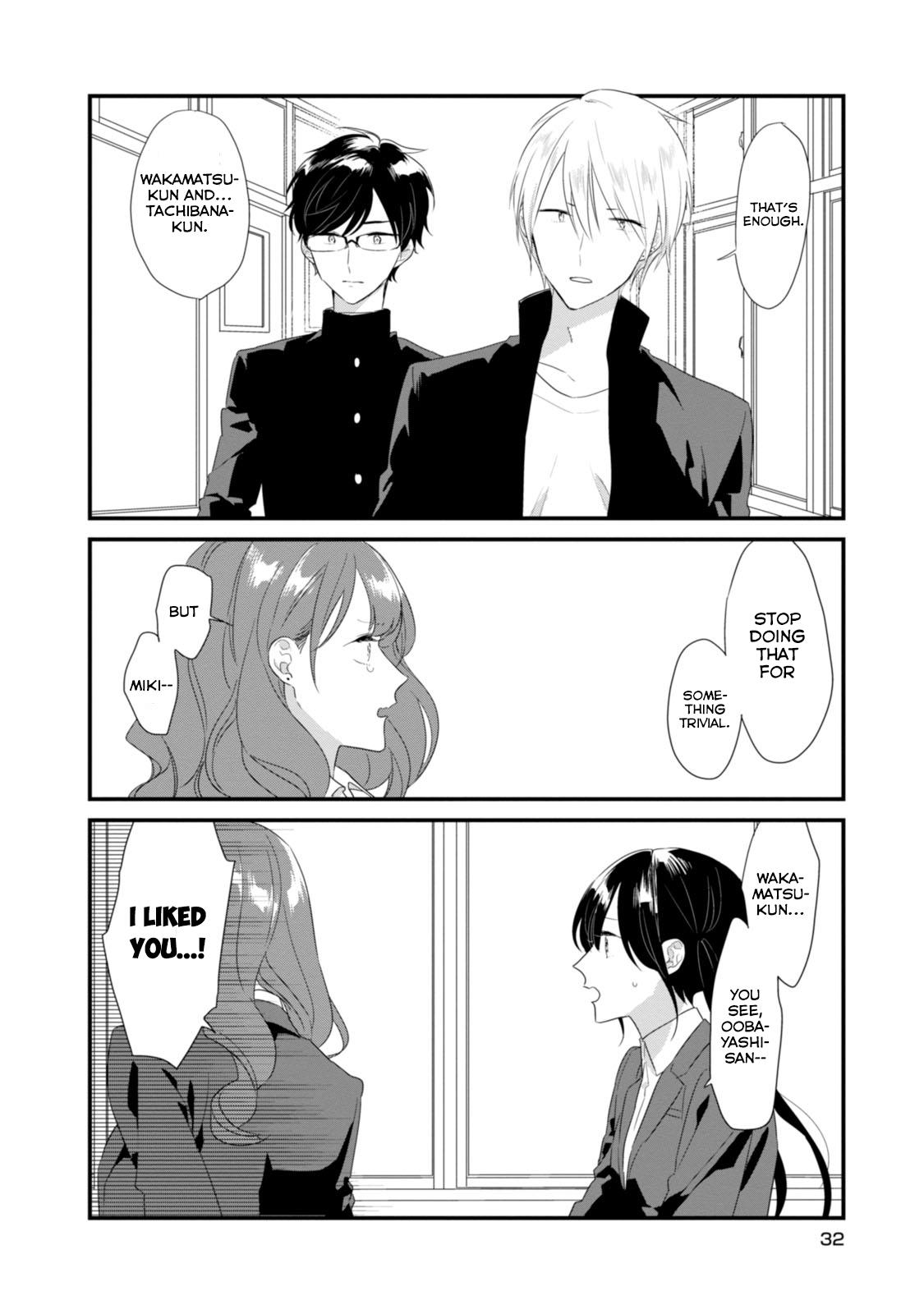 Mutual Love Chap 15 - Next Chap 16