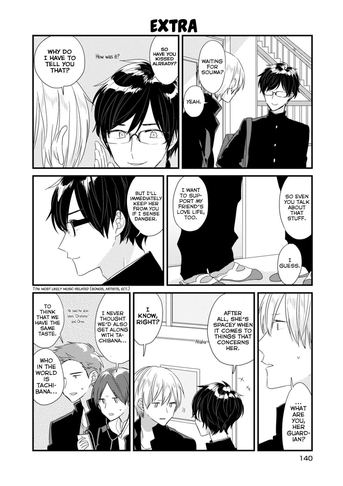 Mutual Love Chap 12 - Next Chap 13