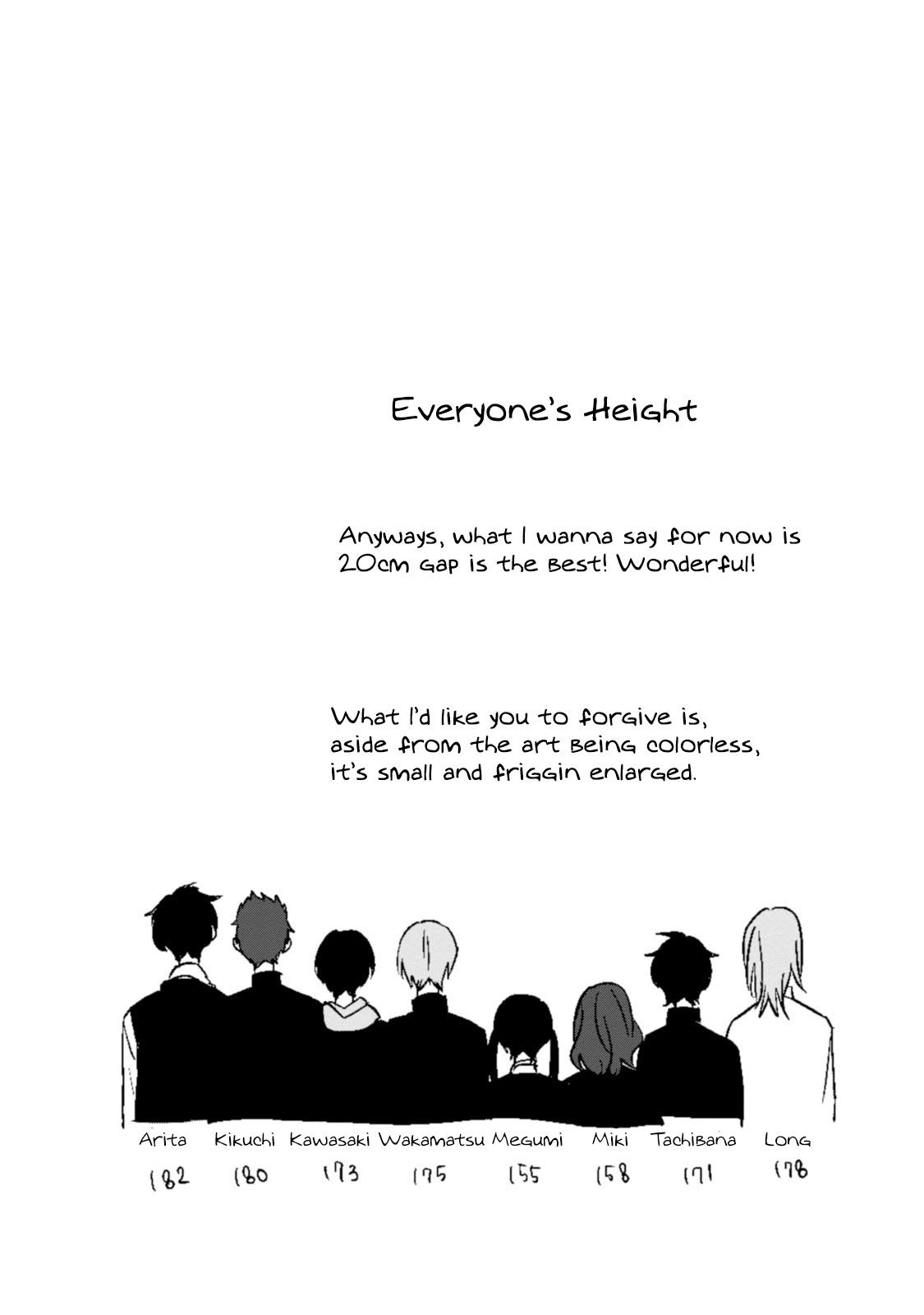 Mutual Love Chap 21 - Next Chap 22