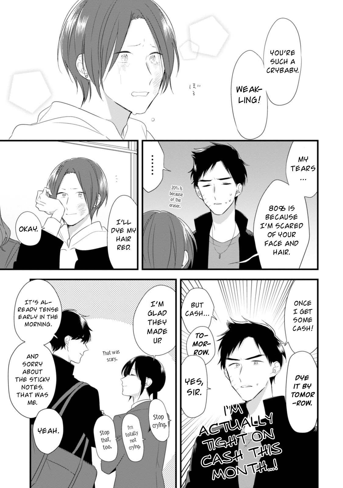 Mutual Love Chap 31 - Next Chap 32