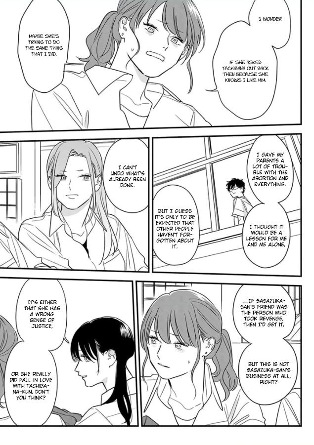 Mutual Love Chap 69 - Next Chap 70