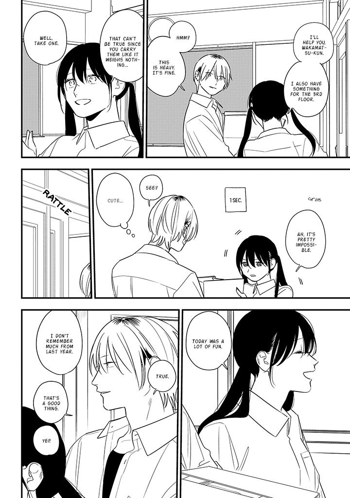 Mutual Love Chap 79 - Next Chap 80