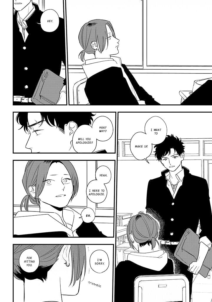 Mutual Love Chap 83 - Next Chap 84