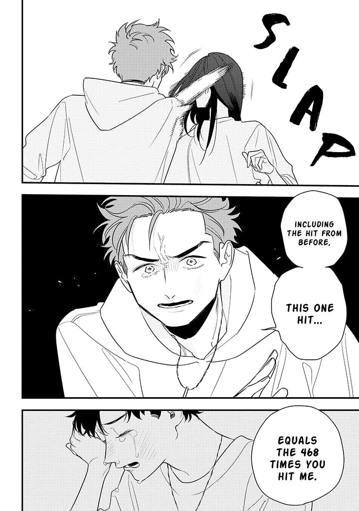 Mutual Love Chap 83 - Next Chap 84