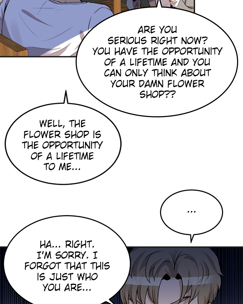 The Strongest Florist Chap 20 - Next Chap 21