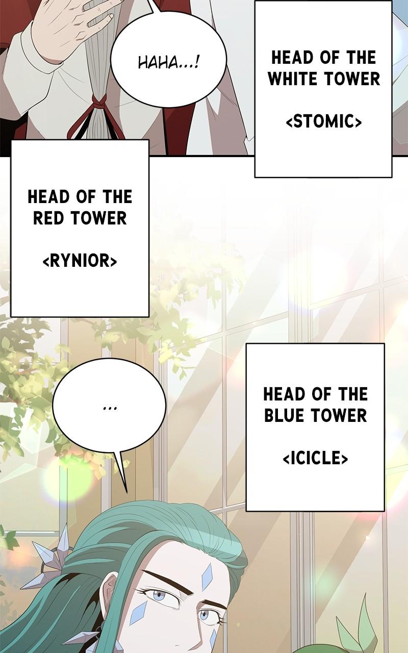 The Strongest Florist Chap 220 - Next Chap 221