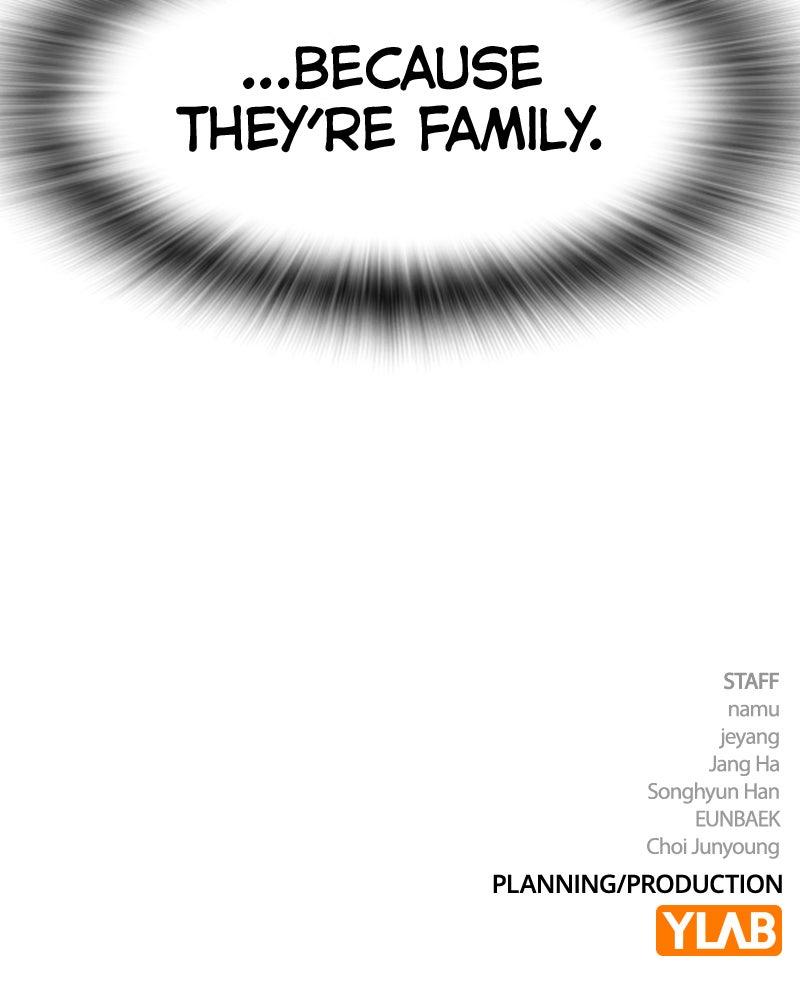 To Not Die Chap 180 - Next Chap 181