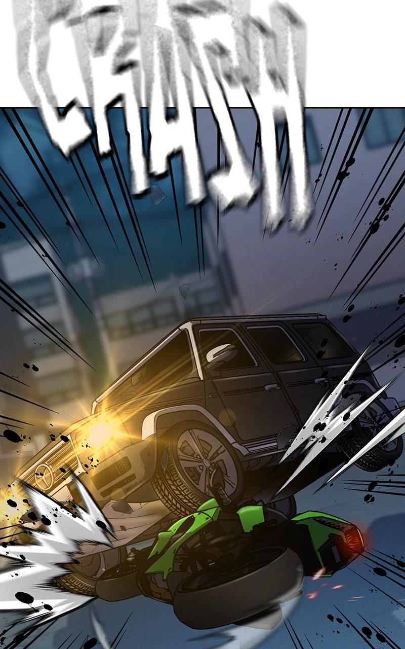 To Not Die Chap 172 - Next Chap 173