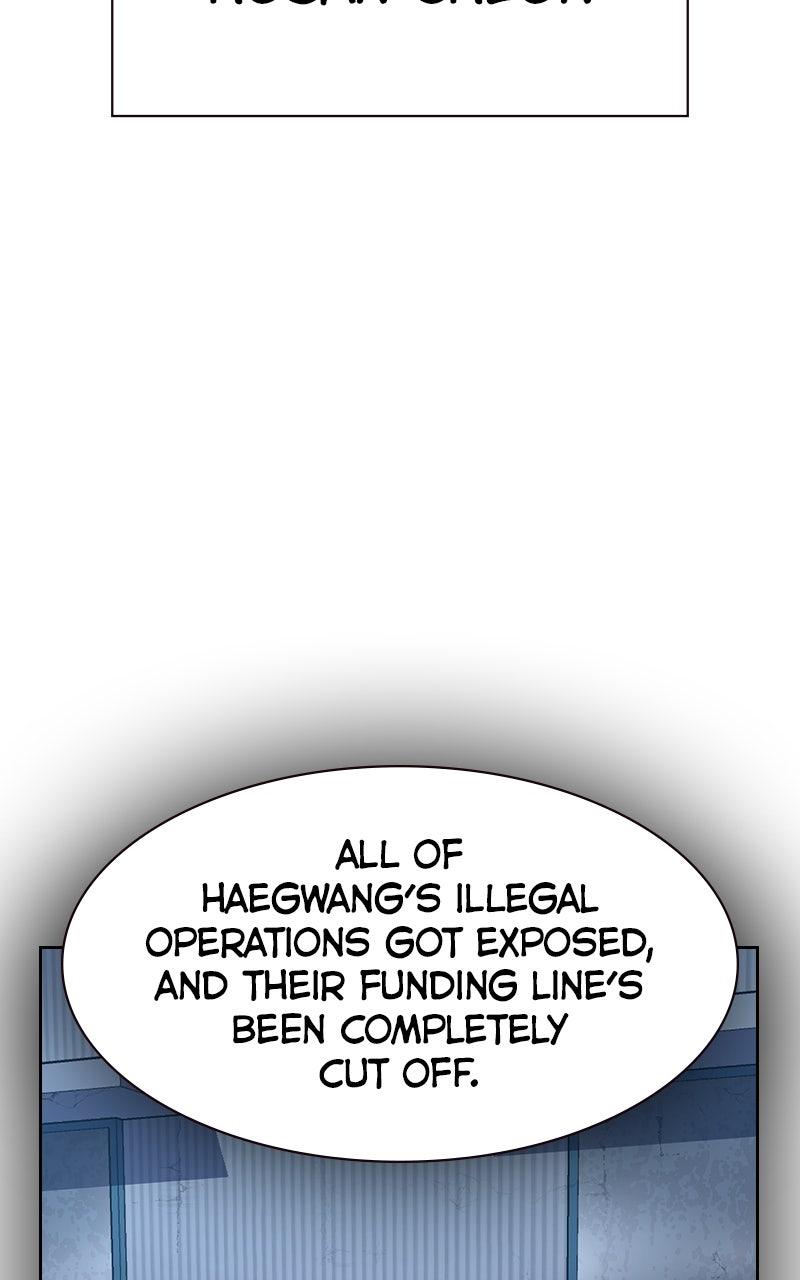 To Not Die Chap 186 - Next Chap 187