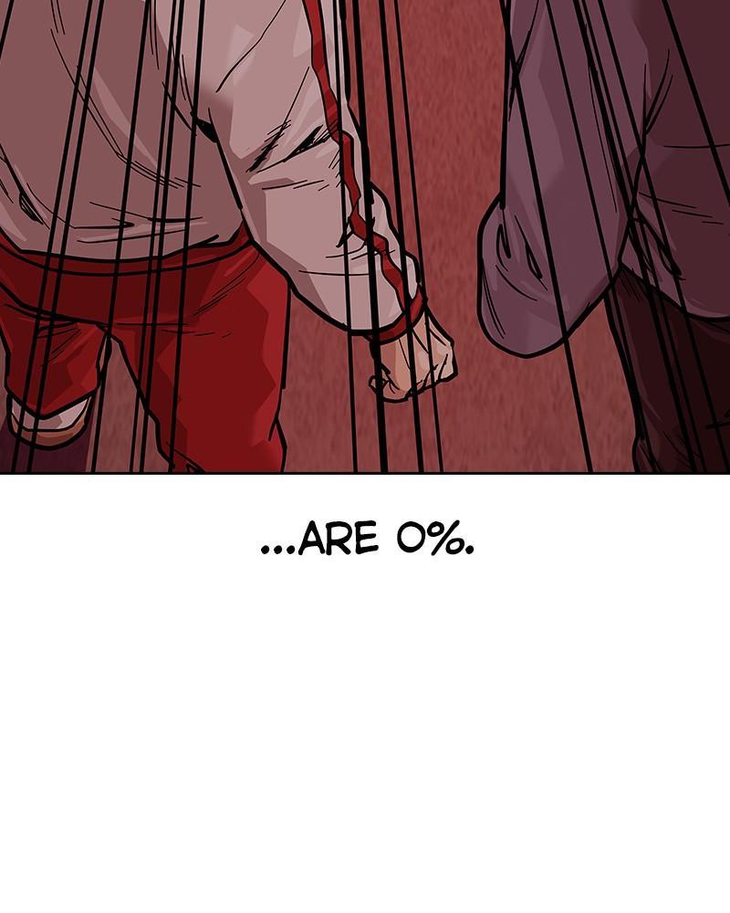 To Not Die Chap 188 - Next Chap 189