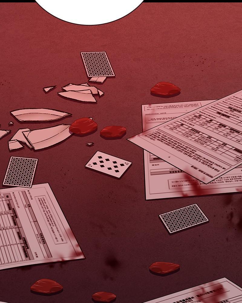 To Not Die Chap 189 - Next Chap 190