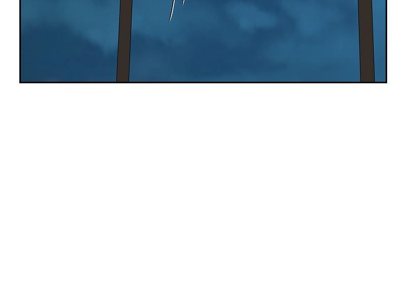 To Not Die Chap 190 - Next Chap 191