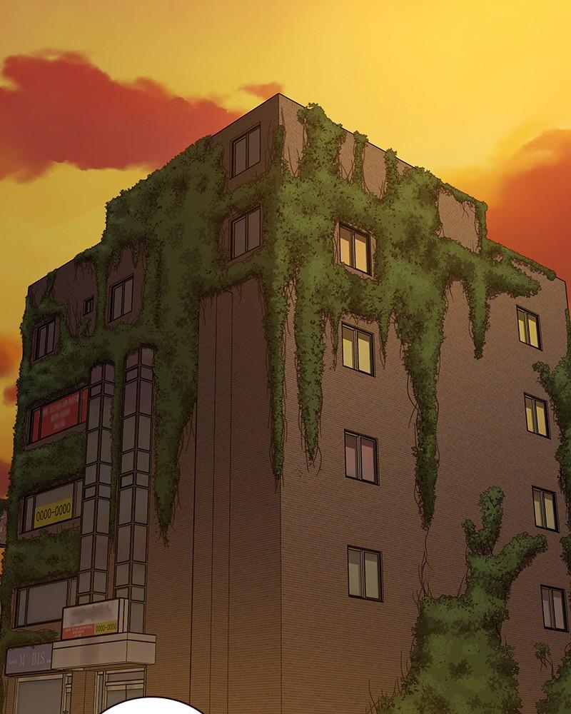 To Not Die Chap 190 - Next Chap 191