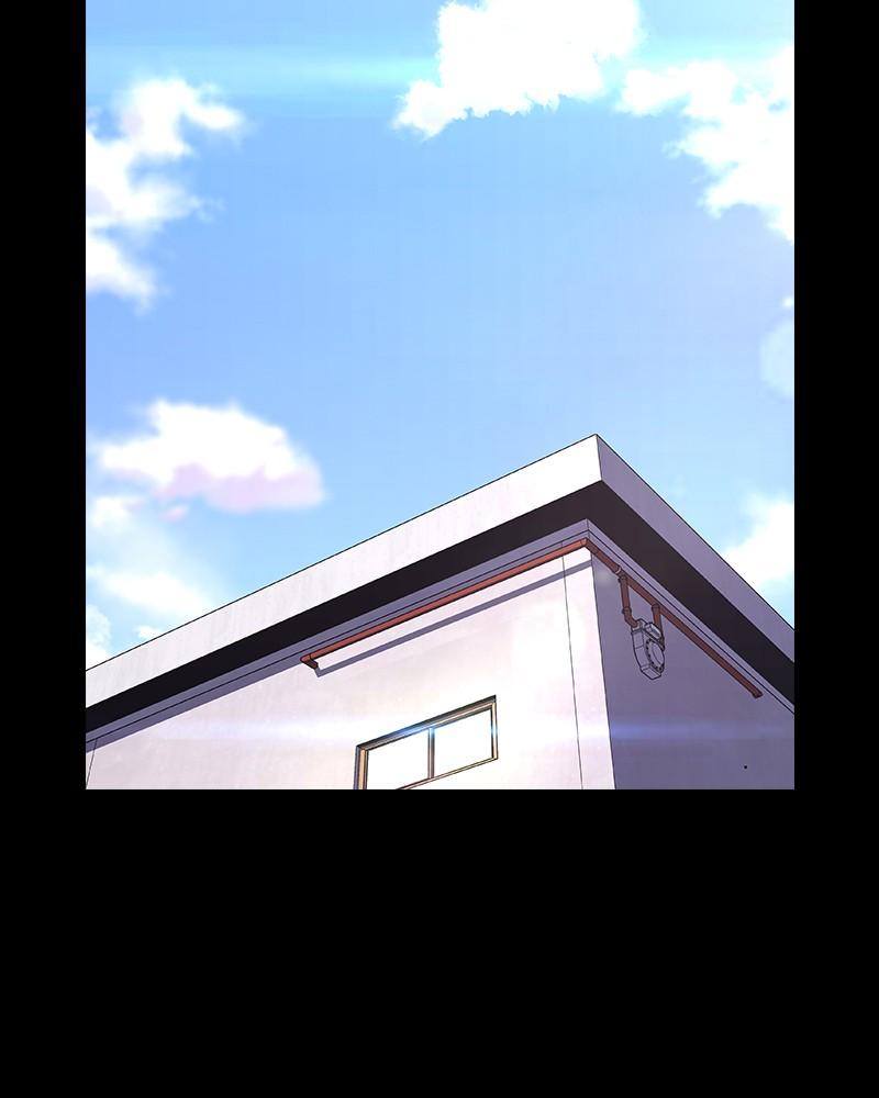 To Not Die Chap 198 - Next Chap 199