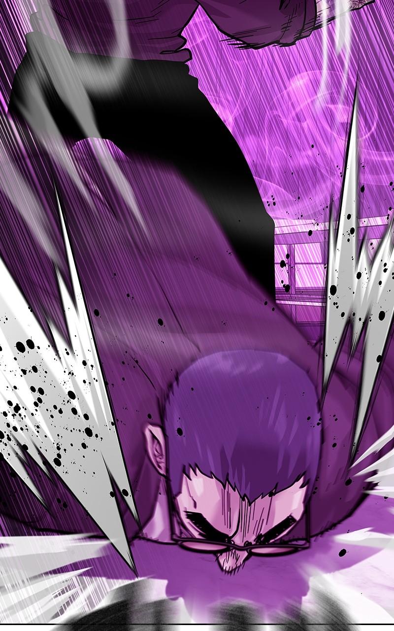 To Not Die Chap 195 - Next Chap 196