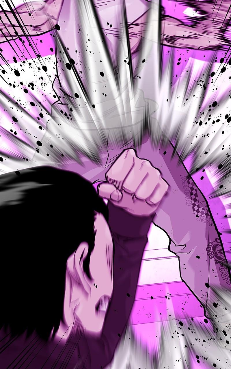 To Not Die Chap 195 - Next Chap 196