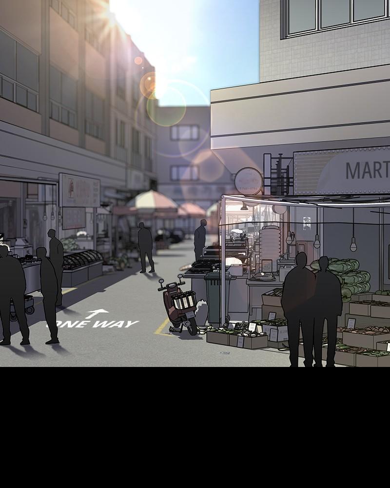 To Not Die Chap 199 - Next Chap 200