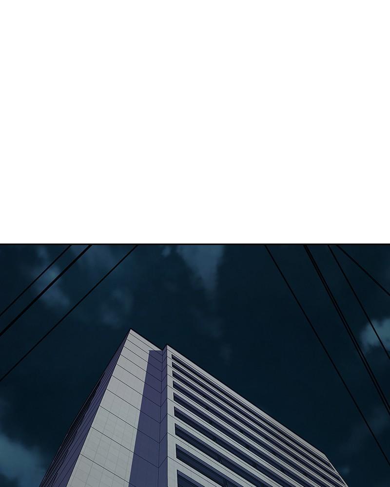 To Not Die Chap 201 - Next Chap 202