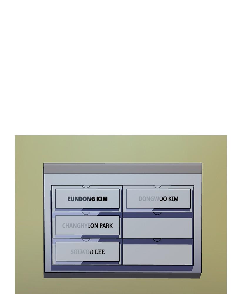 To Not Die Chap 201 - Next Chap 202