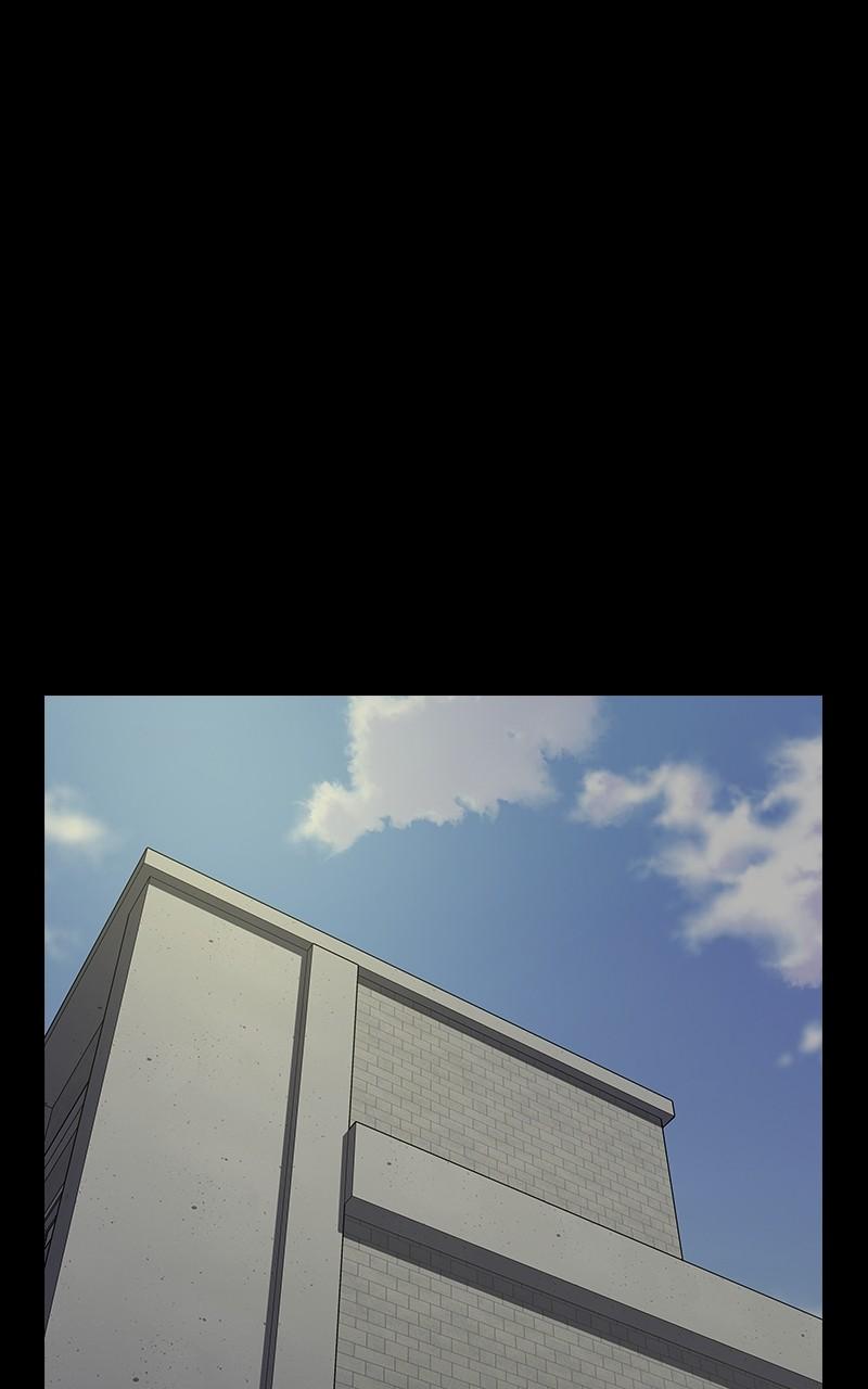 To Not Die Chap 202 - Next Chap 203