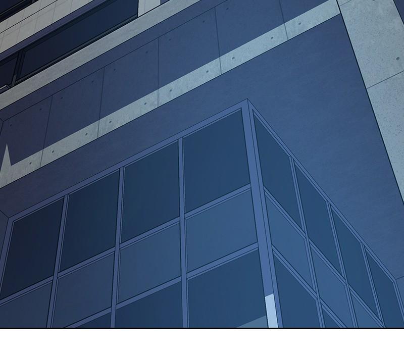 To Not Die Chap 204 - Next Chap 205