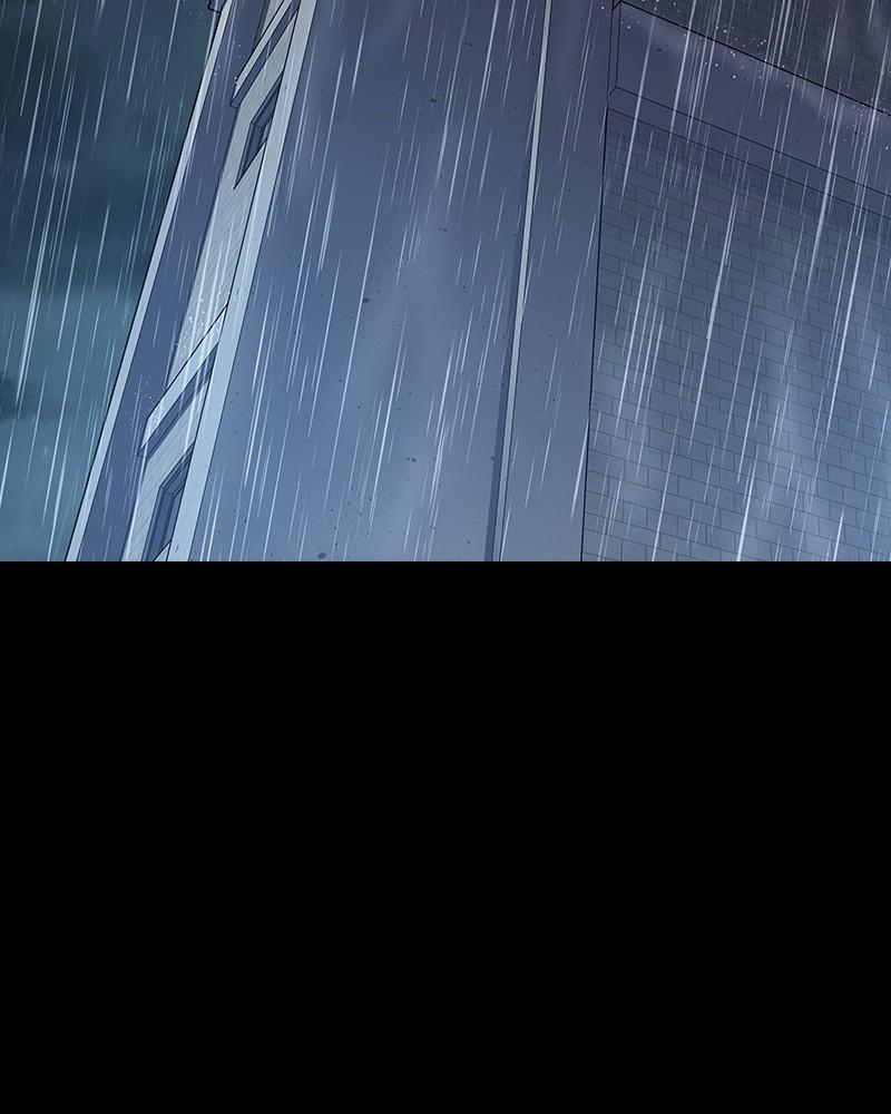 To Not Die Chap 204 - Next Chap 205