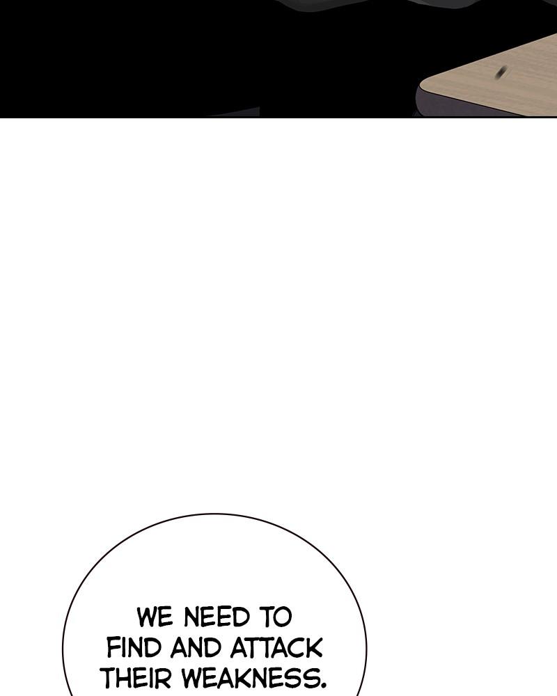 To Not Die Chap 124 - Next Chap 125