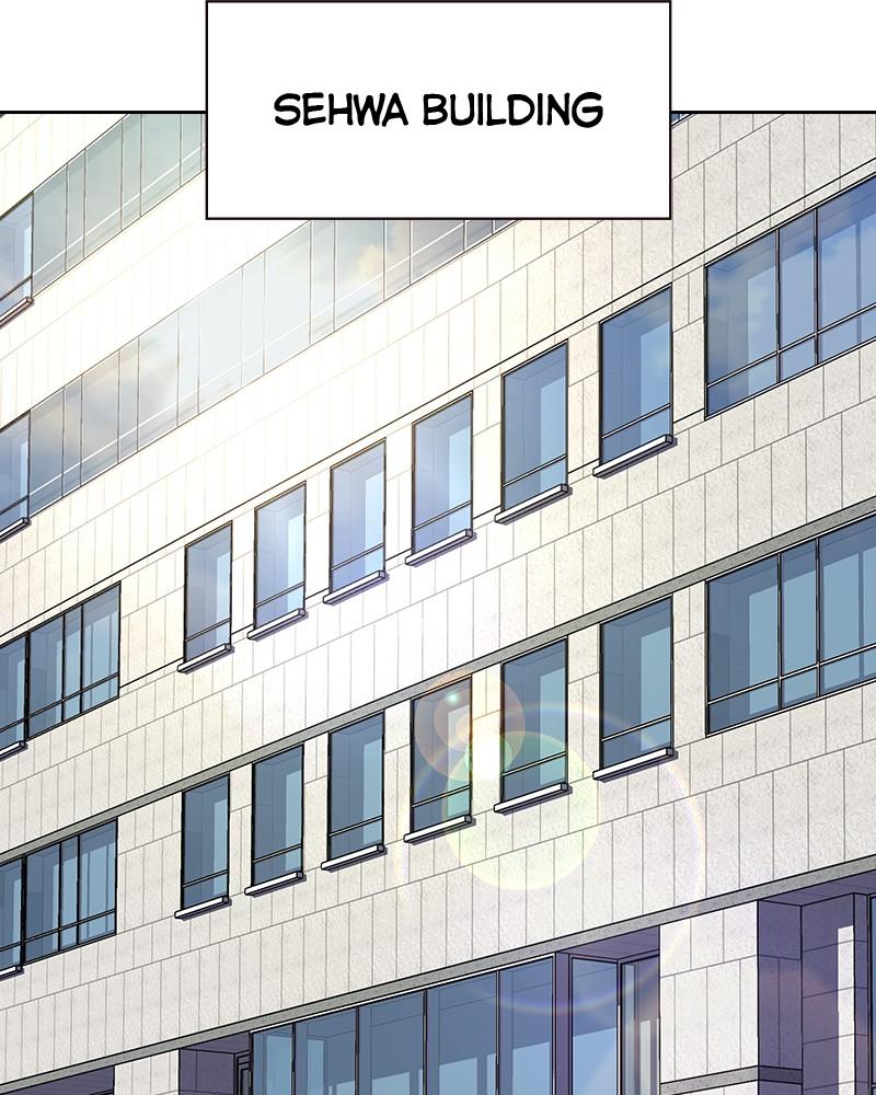 To Not Die Chap 126 - Next Chap 127