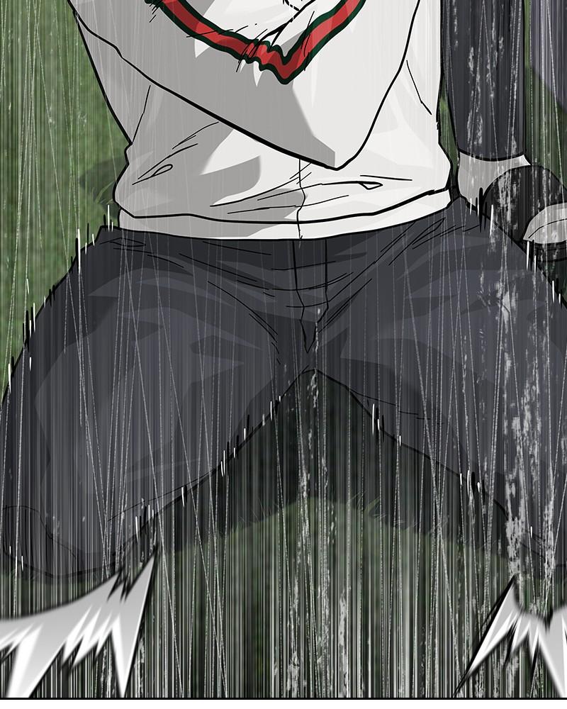 To Not Die Chap 126 - Next Chap 127