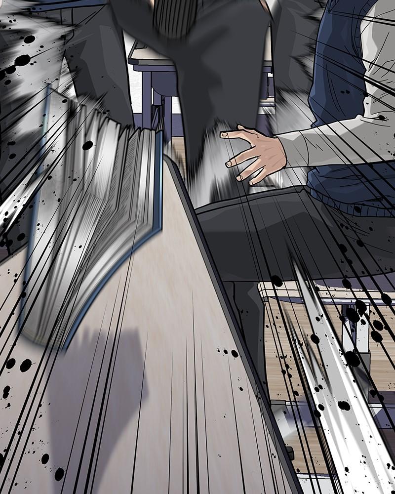 To Not Die Chap 126 - Next Chap 127