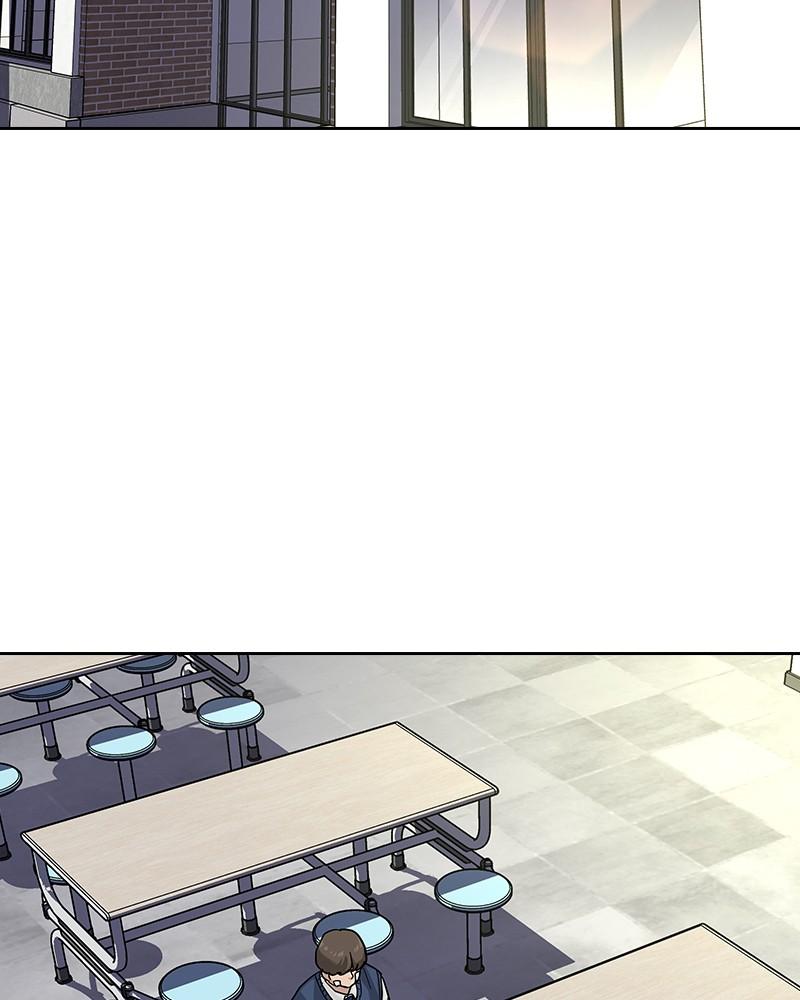 To Not Die Chap 219 - Next Chap 220