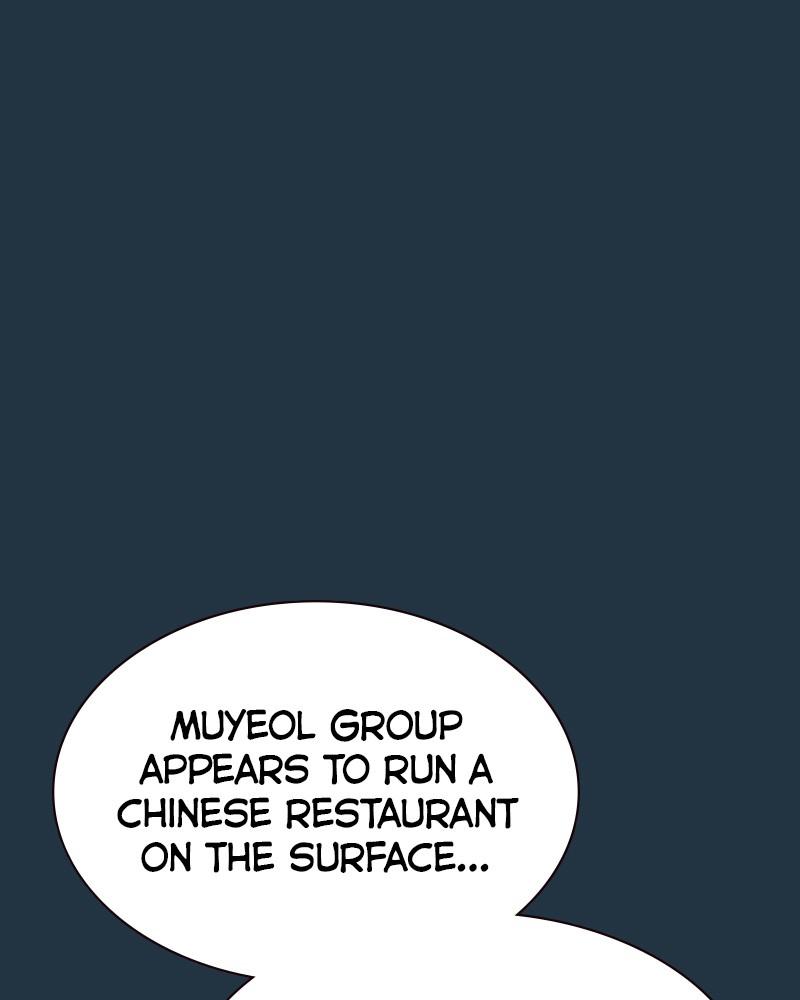 To Not Die Chap 219 - Next Chap 220