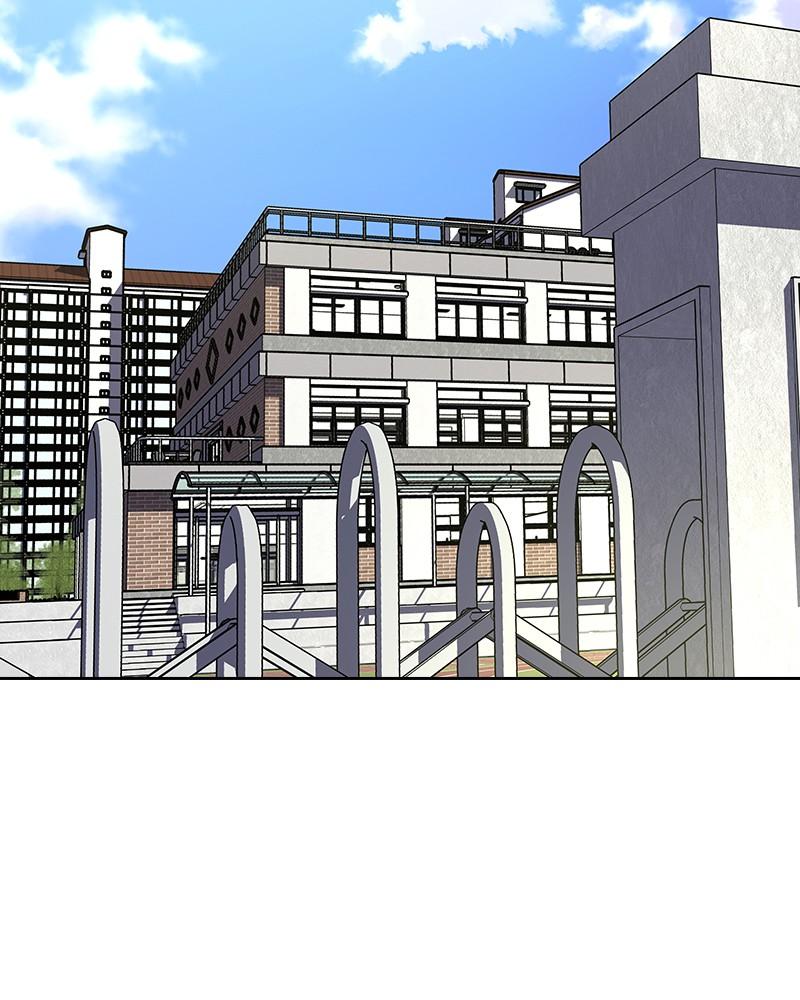 To Not Die Chap 219 - Next Chap 220