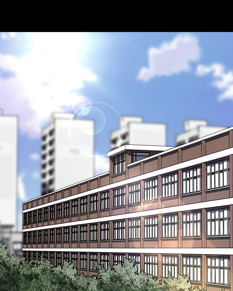 To Not Die Chap 220 - Next Chap 221