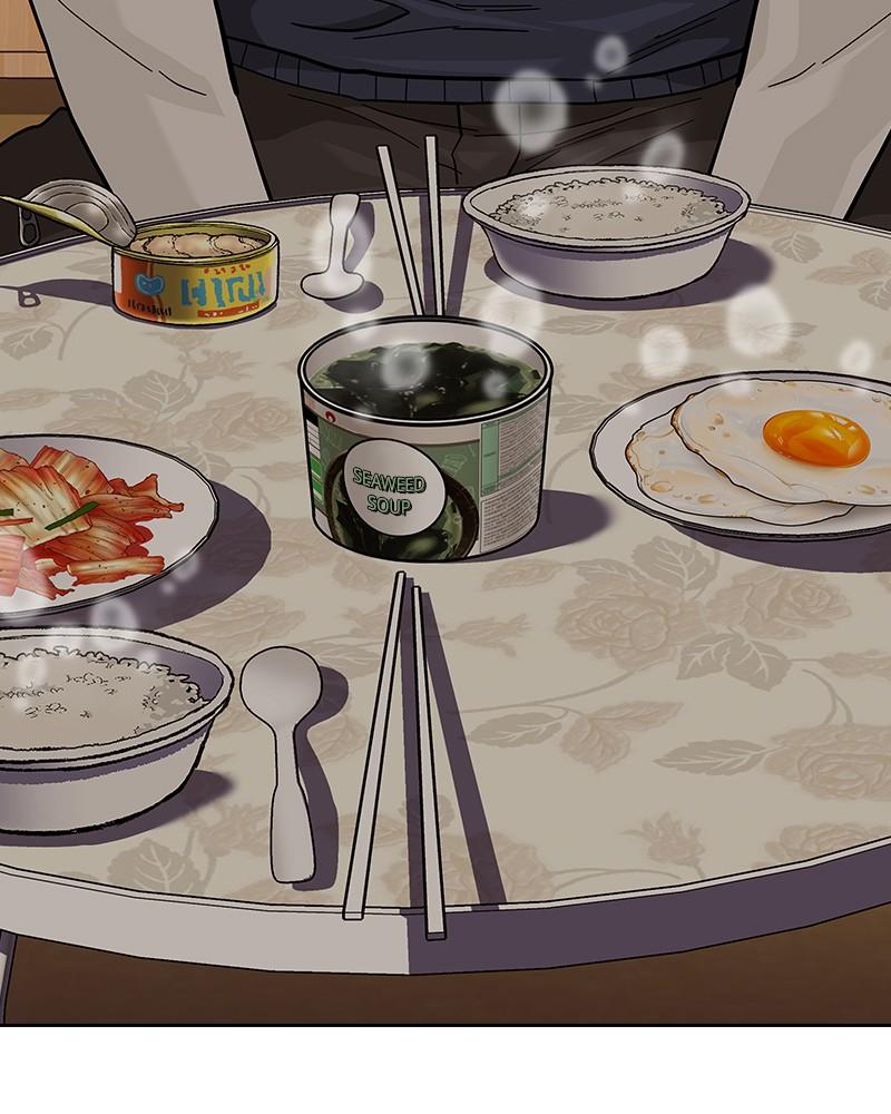 To Not Die Chap 220 - Next Chap 221