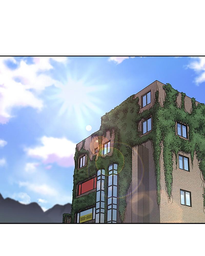 To Not Die Chap 227 - Next Chap 228