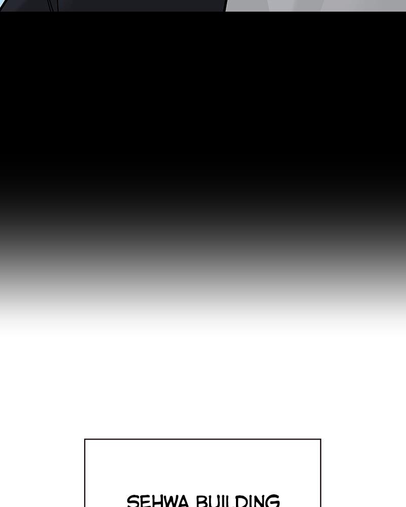 To Not Die Chap 221 - Next Chap 222